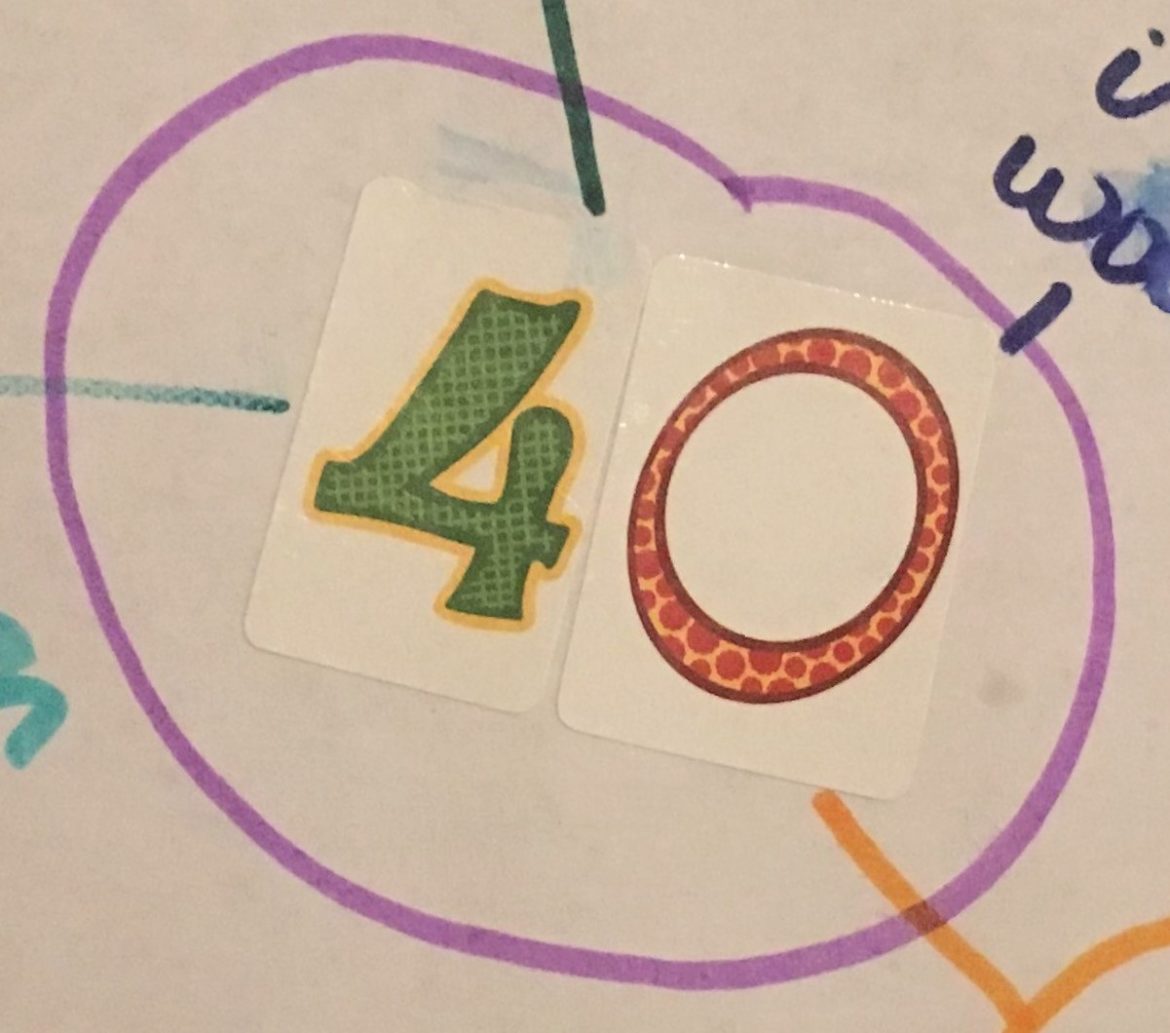 Gezinsmoment #3 God in getallen (40)